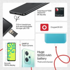 OnePlus Nord CE 2 Lite 5G 6gb On EMI Without Credit Card