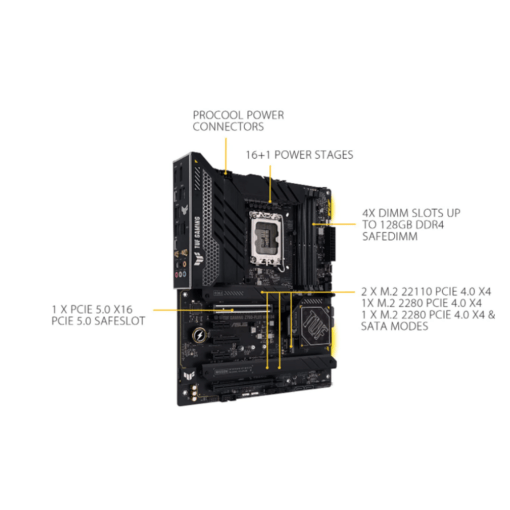 ASUS Z790 Plus D4 TUF Gaming Wifi
