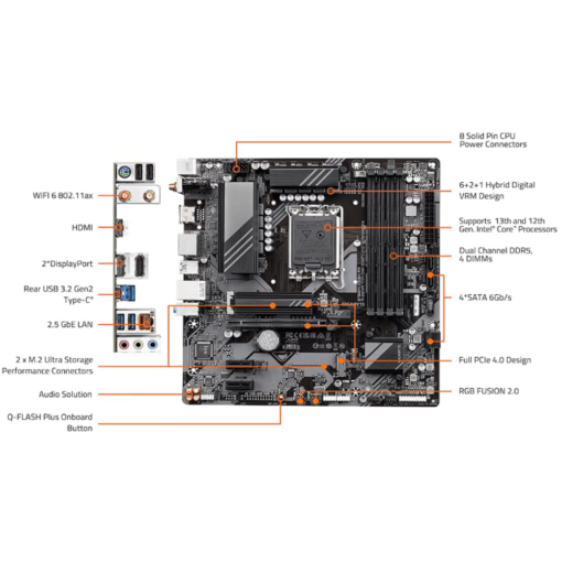 GIGABYTE B760M DS3H AX (DDR5)