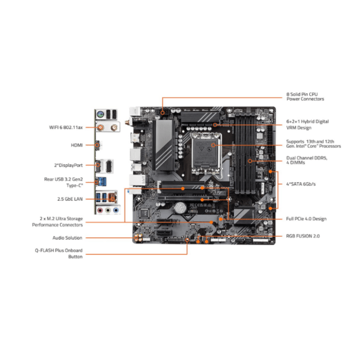 GIGABYTE B760M DS3H (DDR5)