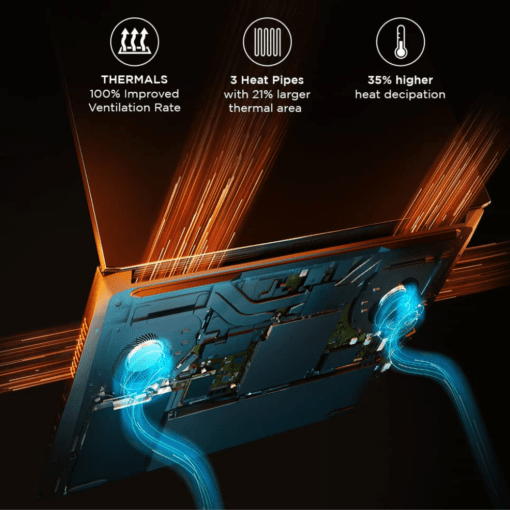 Lenovo Ideapad Laptop Finance Delhi