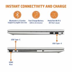 HP Pavilion X360 14-DY1047TU ICICI Cardless EMI
