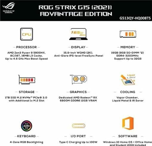 ASUS ROG Strix G15