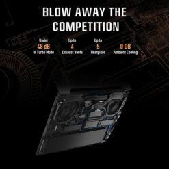 ASUS TUF Gaming A17