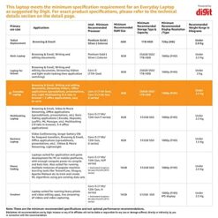 ASUS VivoBook Ultra_0