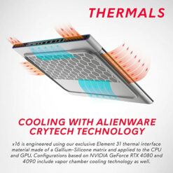 Dell Alienware X16 R1 Gaming