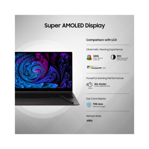 Samsung Galaxy Book 2 360 Intel Core i7 Price in India