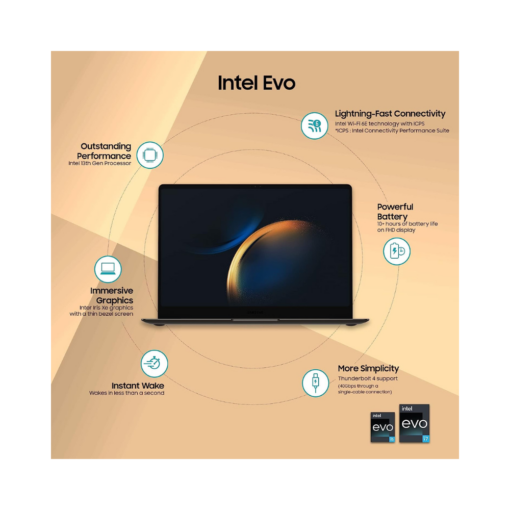 Samsung Galaxy Book 3 Pro Intel 13th Gen i5 Features