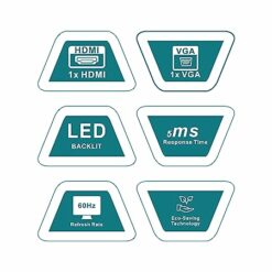iVOOMi Monitor 19 Inch