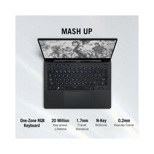 ASUS ROG Zephyrus G14 AMD Ryzen 9 7940HS Kotak Flexipay