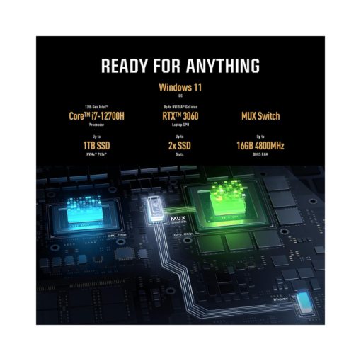 ASUS TUF Gaming F15 Intel Core i7 12th Gen Kotak Flexipay