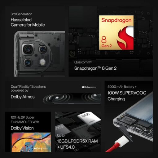 OnePlus 11 5G 16GB 256GB Titan Black No Cost EMI