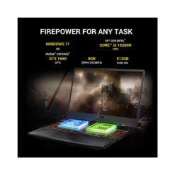 ASUS TUF Gaming F15 Intel Core i5 10th Gen Price in India