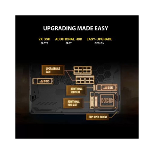 ASUS TUF Gaming F15 Intel Core i5 10th Gen Price in India
