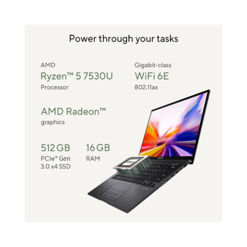 ASUS ZenBook 14 OLED Ryzen 5 Core 7530U Price in India