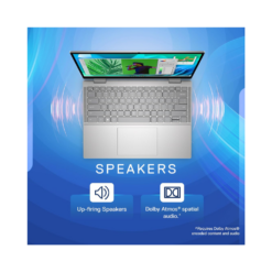 Dell Inspiron 7430 2 in 1 Intel Core i5-1335U ICICI Cardless EMI