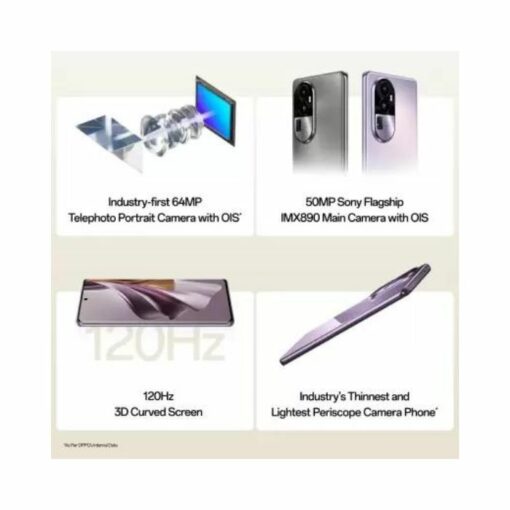 OPPO Reno10 Pro+ 5G ICICI Credit Card EMI Offers