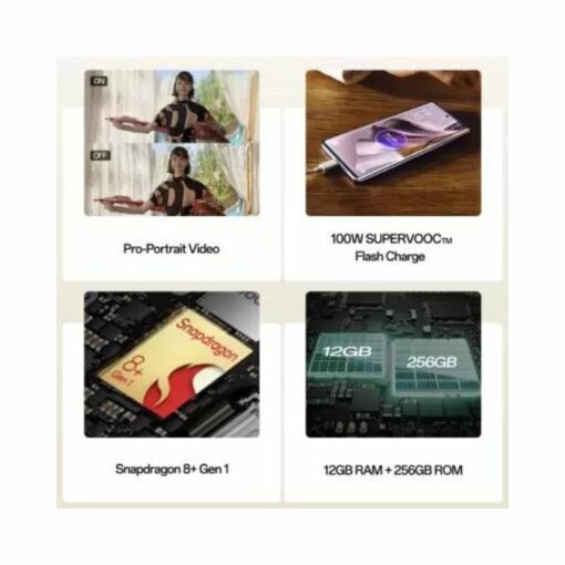 OPPO Reno10 Pro+ 5G ICICI Credit Card EMI Offers