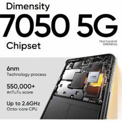 Realme 11 Pro 5G 8GB 128GB Kotak Debit Card EMI Offers