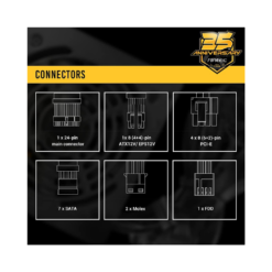 650 W ANTEC (CSK Bronze) – Kotak Debit Card EMI