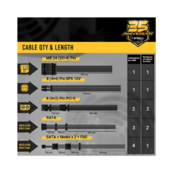 650 W ANTEC (CSK Bronze) – Kotak Debit Card EMI