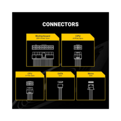 ANTESPORT VS 400 L – Federal Cardless EMI