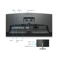 BenQ PD3220U Monitor