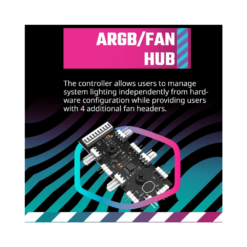 Cooler Master MB 520 Mesh Case