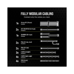 Corsair 1000 W RM1000 E (PCI E GEN 5) Axis Debit Card EMI
