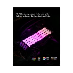 HP DDR4 16GB 3600 RGB ICICI Bank Debit Card EMI