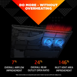 HP Victus 15-Fa0353Tx Intel Core i7 Early Salary EMI Offers