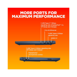 HP Victus Gaming Intel Evo Core i7 Federal Cardless EMI