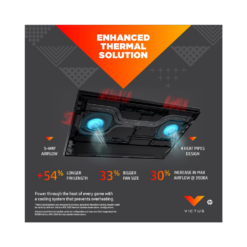 HP Victus Gaming AMD Ryzen 5 Hexa Core Federal Cardless EMI