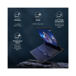 Lenovo IdeaPad Gaming 3 Intel Core i5 IDFC Cardless EMI