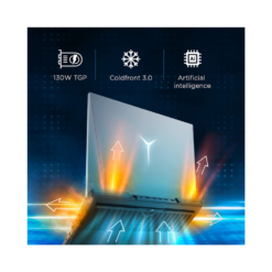 Lenovo Legion 5 Pro AMD Ryzen 7 5800H Kotak Debit Card EMI
