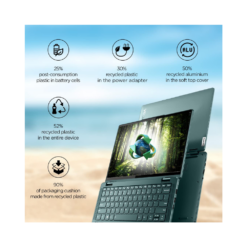 Lenovo Yoga 6 AMD Ryzen 7 5700U Federal Cardless EMI