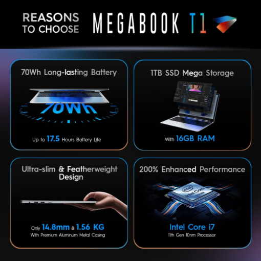 TECNO MEGABOOK T1 Intel Core i7 HDFC Cardless EMI