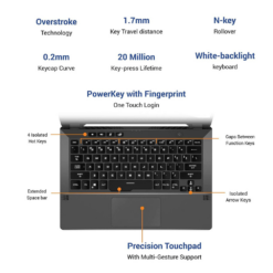 ASUS ROG Zephyrus G14 AMD Ryzen 7 – KrediBee Paylater