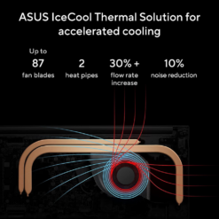 ASUS Vivobook 15