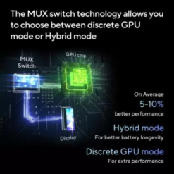 ASUS Vivobook Pro 16 OLED Intel Core i9 – KrediBee Paylater