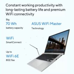 ASUS Vivobook S14
