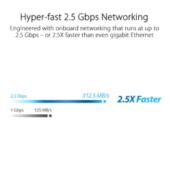 Asus Tiny Mini Barebone PN62 Intel Core i5