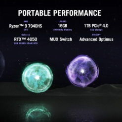 ASUS ROG Flow X13 AMD Ryzen 9 7940HS