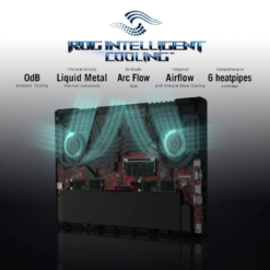 ASUS ROG Zephyrus G16 Intel Core i7