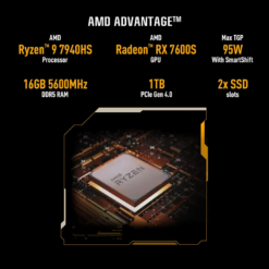 ASUS TUF A16 AMD Ryzen 9 7940HS