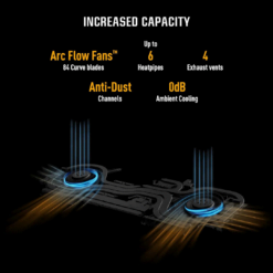 ASUS TUF A16 AMD Ryzen 9 7940HS