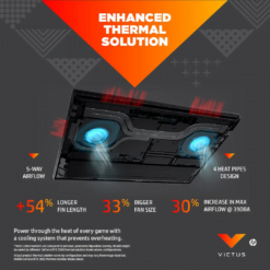 HP VICTUS 16 E0350AX AMD Ryzen 5-5600H