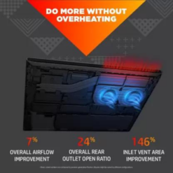 HP Victus 15-fa1060TX Intel Core i5-13500H Best Online Price