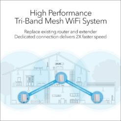 Netgear RBK53-100PES Orbi