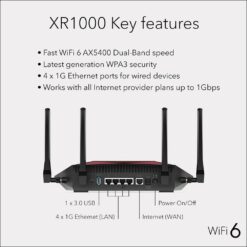 Netgear XR1000-100EUS Pro Gaming Wifi Router